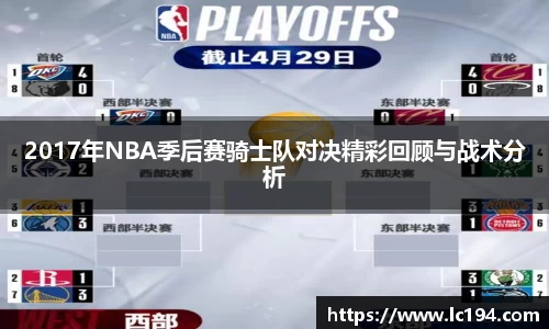 2017年NBA季后赛骑士队对决精彩回顾与战术分析