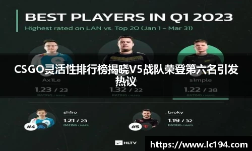CSGO灵活性排行榜揭晓V5战队荣登第六名引发热议